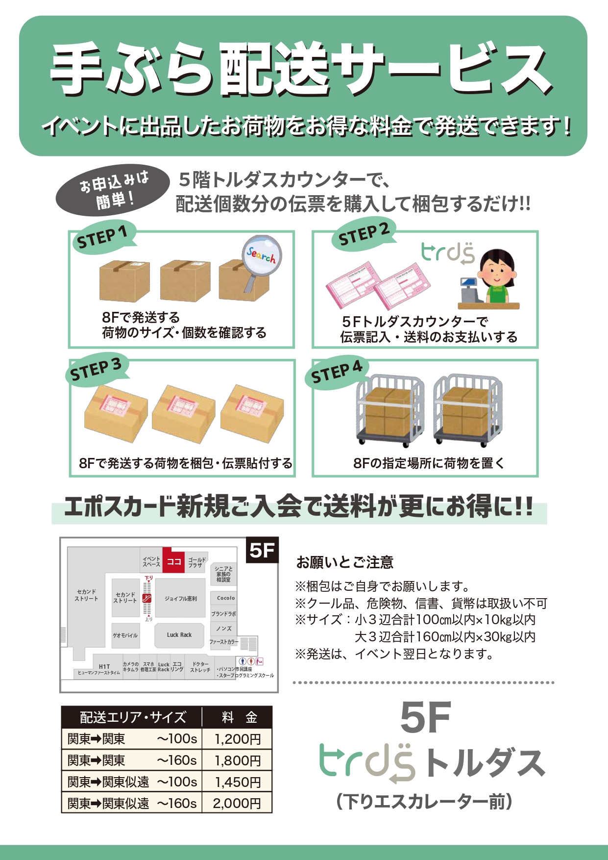 荷物の発払い出荷について