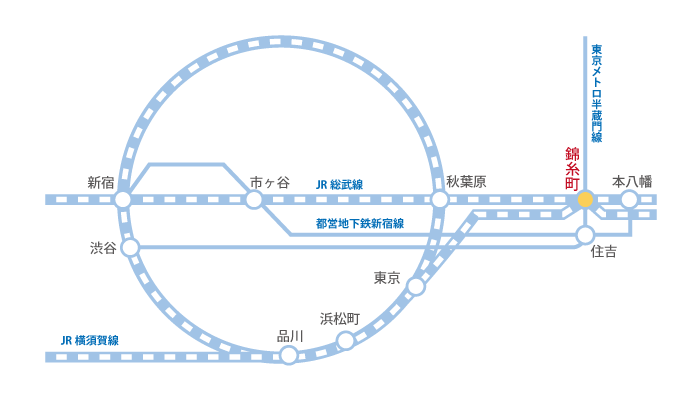 電車路線図