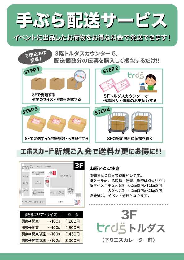 荷物の発払い出荷について